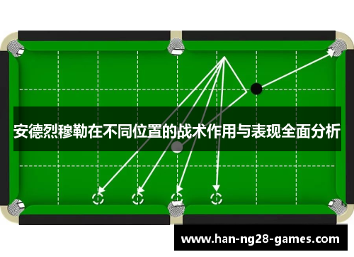 安德烈穆勒在不同位置的战术作用与表现全面分析