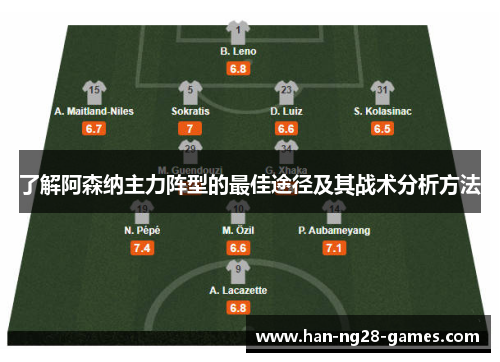 了解阿森纳主力阵型的最佳途径及其战术分析方法