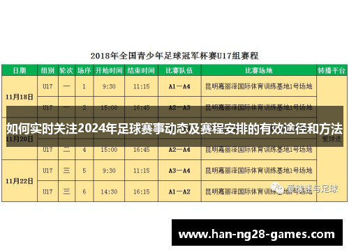 如何实时关注2024年足球赛事动态及赛程安排的有效途径和方法