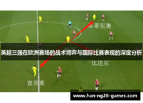 英超三强在欧洲赛场的战术博弈与国际比赛表现的深度分析