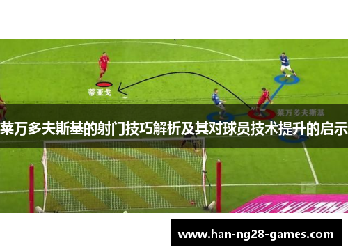 莱万多夫斯基的射门技巧解析及其对球员技术提升的启示 莱万多夫斯基的射门技巧解析及其对球员技术提升的启示