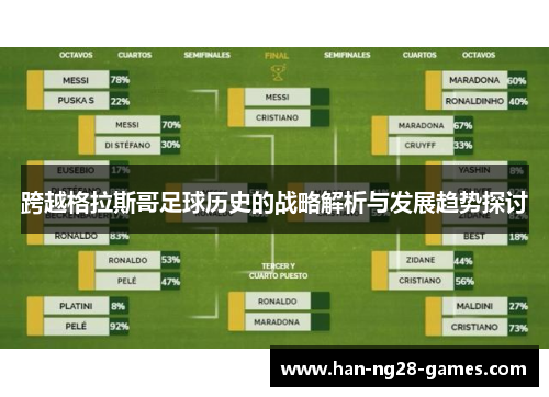 跨越格拉斯哥足球历史的战略解析与发展趋势探讨
