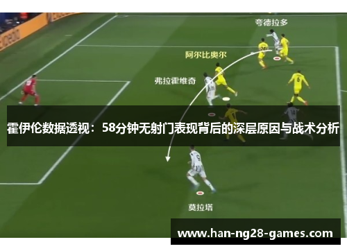 霍伊伦数据透视：58分钟无射门表现背后的深层原因与战术分析