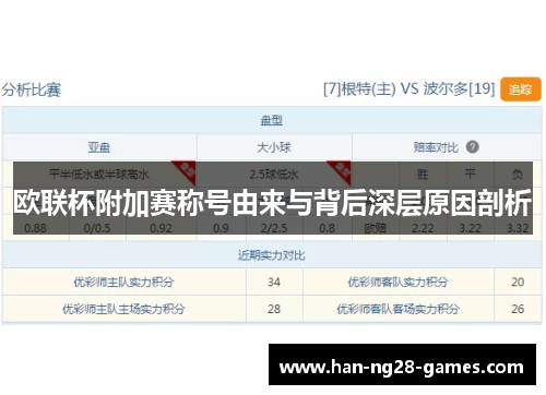 欧联杯附加赛称号由来与背后深层原因剖析