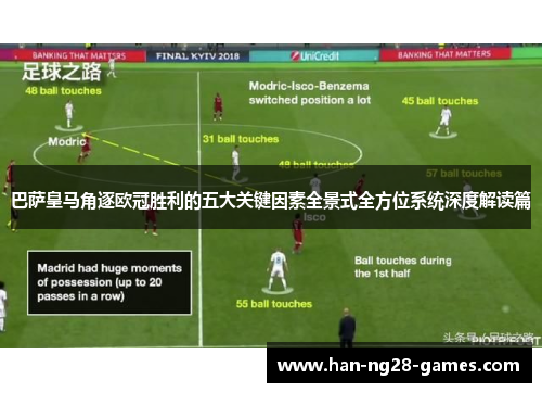 巴萨皇马角逐欧冠胜利的五大关键因素全景式全方位系统深度解读篇 巴萨皇马角逐欧冠胜利的五大关键因素全景式全方位系统深度解读篇