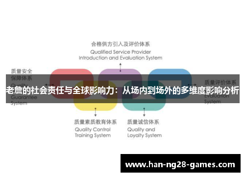 老詹的社会责任与全球影响力：从场内到场外的多维度影响分析
