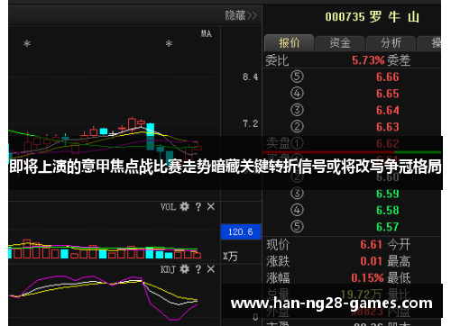 即将上演的意甲焦点战比赛走势暗藏关键转折信号或将改写争冠格局 即将上演的意甲焦点战比赛走势暗藏关键转折信号或将改写争冠格局