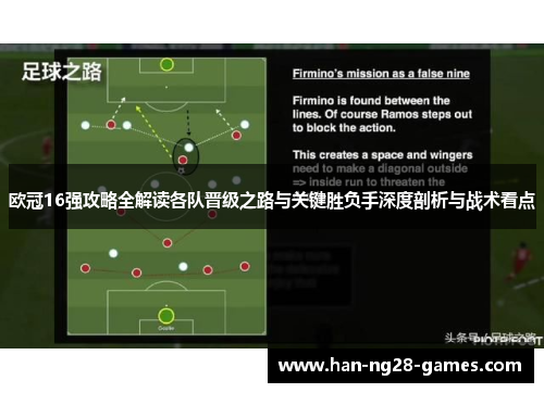 欧冠16强攻略全解读各队晋级之路与关键胜负手深度剖析与战术看点