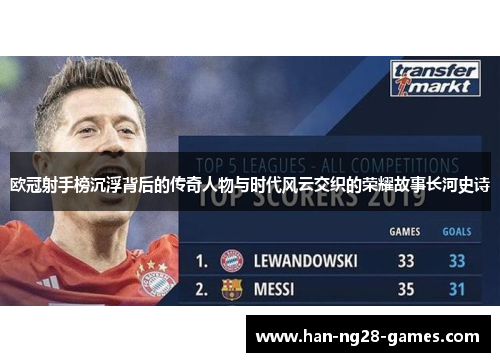 欧冠射手榜沉浮背后的传奇人物与时代风云交织的荣耀故事长河史诗