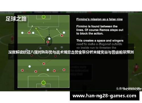 深度解读欧冠八强对阵形势与战术博弈走势全景分析关键变量与晋级前景预测